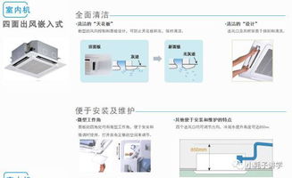 東芝DI系列商用中央空調(diào)產(chǎn)品簡介