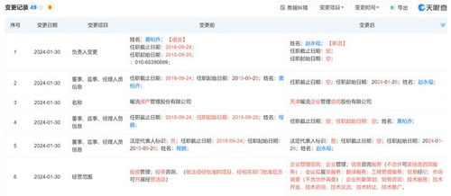 私募監(jiān)管趨嚴(yán)，開(kāi)年十家私募領(lǐng)罰單，準(zhǔn)百億私募天津暖流因違規(guī)從事無(wú)關(guān)業(yè)務(wù)被警示